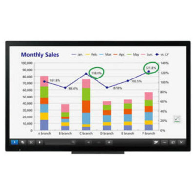"ecran inetelligent touch board 65"" 10 point touch"